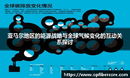 亚马尔地区的能源战略与全球气候变化的互动关系探讨