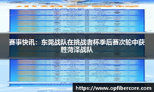 赛事快讯：东莞战队在挑战者杯季后赛次轮中获胜菏泽战队